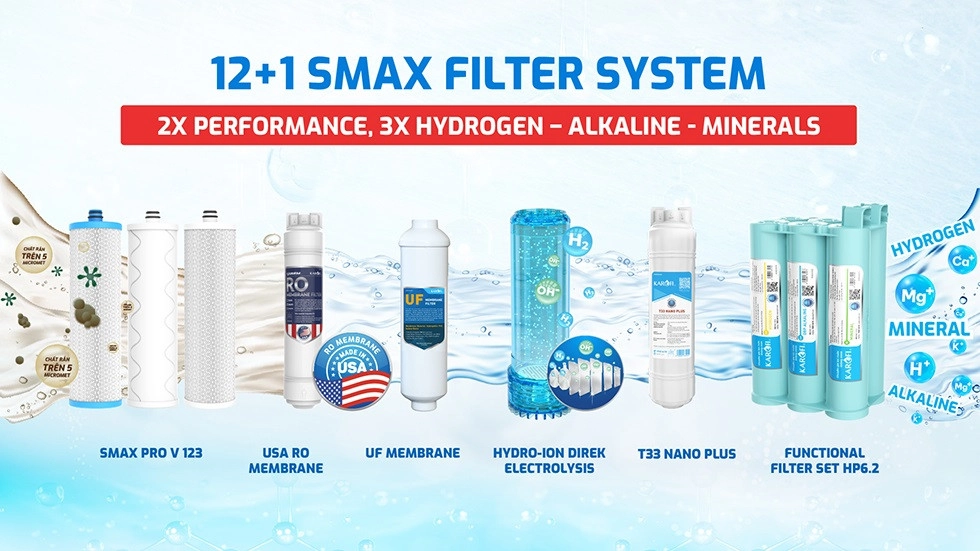 karofi-kae-s88-promax-hydro-ion-alkaline-water-purifier-8
