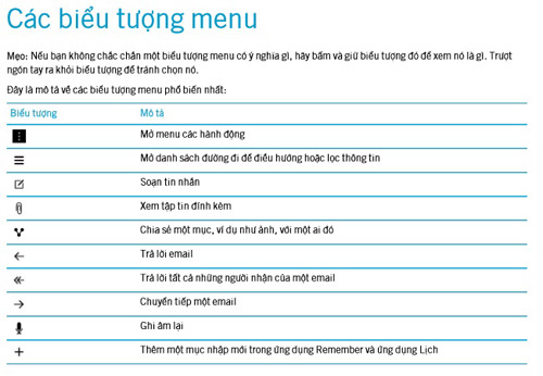 su-dung-passport-1