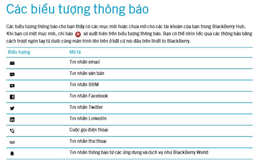 su-dung-passport
