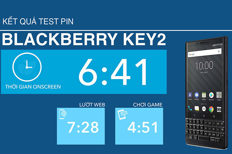 Pin blackberry key 2
