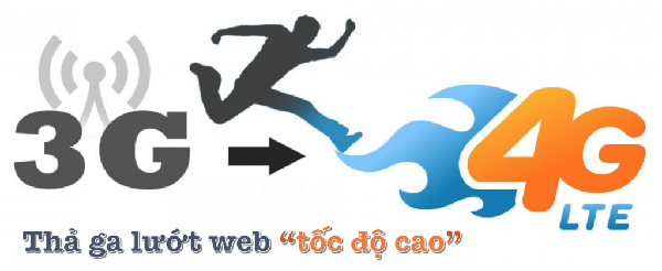 Cách đổi sim 4g vinaphone lướt web thả ga