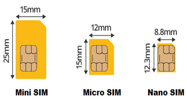 Micro sim và nano sim