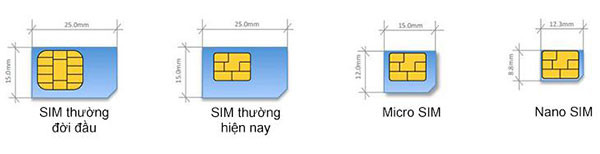 Sự khác nhau giữa nano sim và sim thường