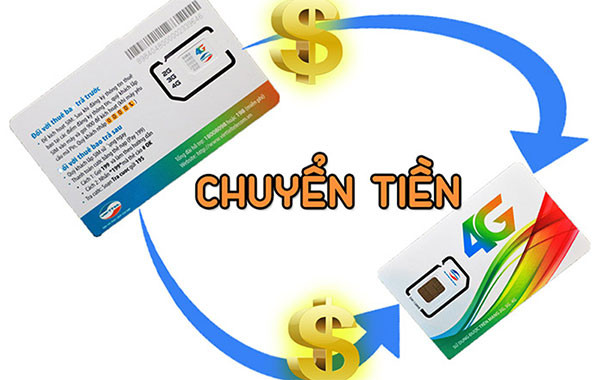 Cách bắn tiền từ sim Viettel sang sim Mobifone