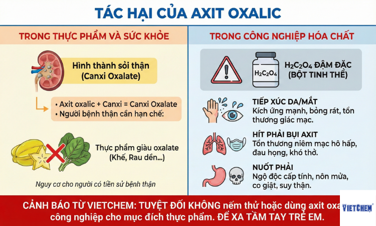 tac-hai-cua-axit-oxalic
