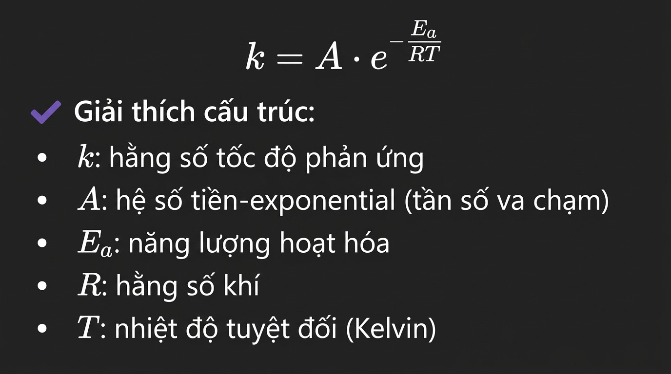 phuong-trinh-arrhenius