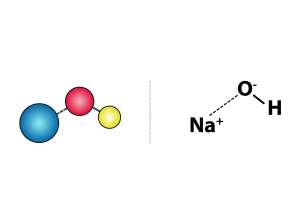 Công thức hóa học của Sodium Hydroxide NAOH là gì VIETCHEM