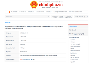 NGHỊ ĐỊNH 24/2026/NĐ-CP QUY ĐỊNH CÁC DANH MỤC HÓA CHẤT THUỘC PHẠM VI ĐIỀU CHỈNH CỦA LUẬT HÓA CHẤT