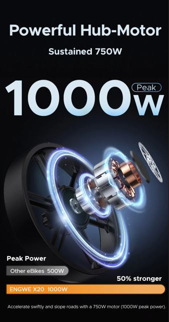 Xe Đạp Điện Trợ Lực ENGWE X20