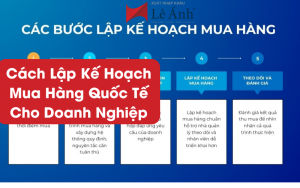 Cách Lập Kế Hoạch Mua Hàng Quốc Tế Cho Doanh Nghiệp