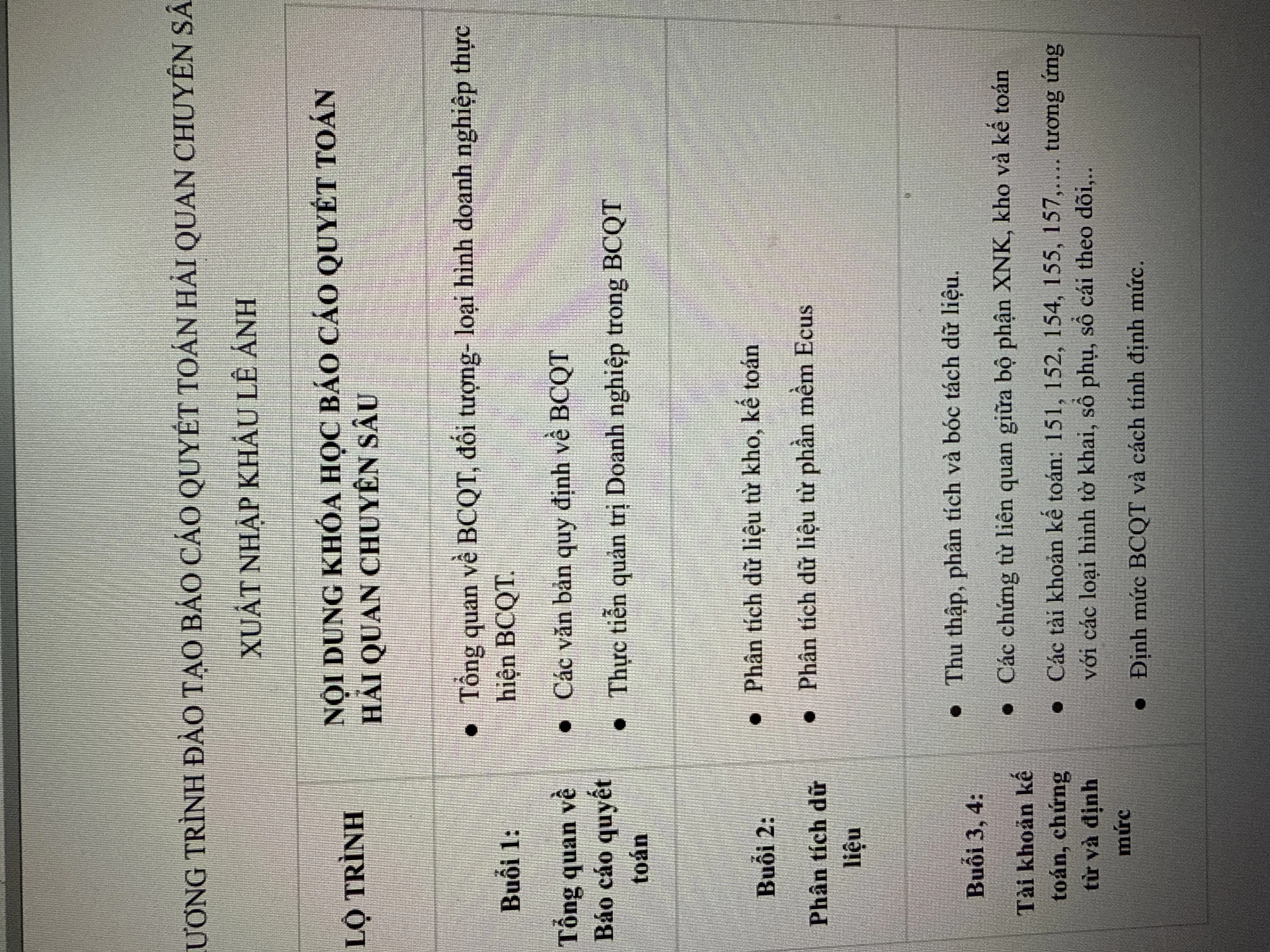 Hình ảnh bình luận