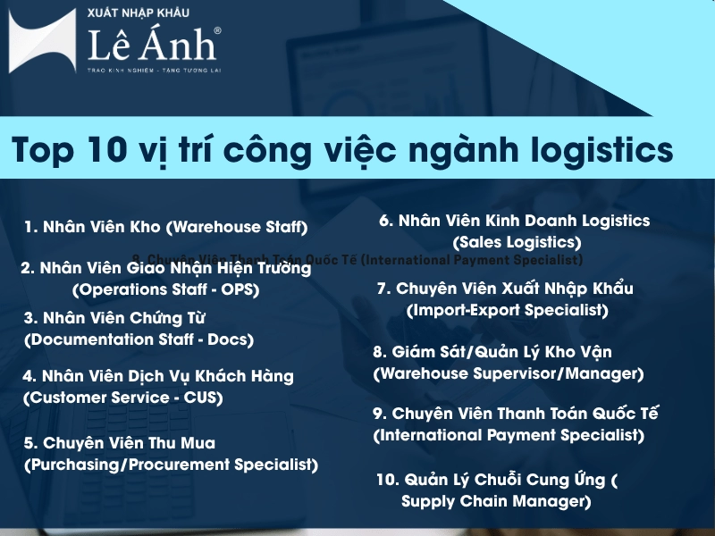 Top 10 Vị Trí Công Việc Trong ngành logistics