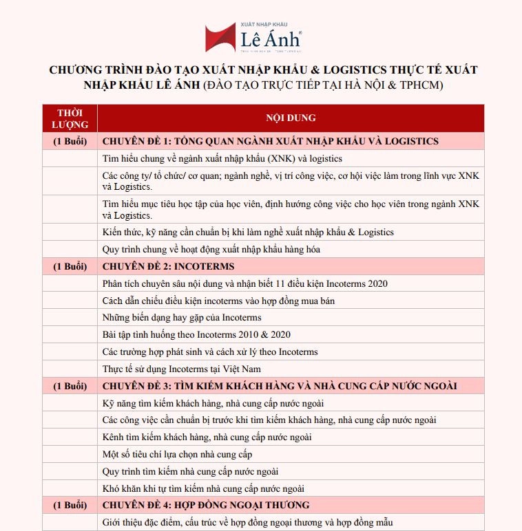 Chương trình học logistics ngắn hạn