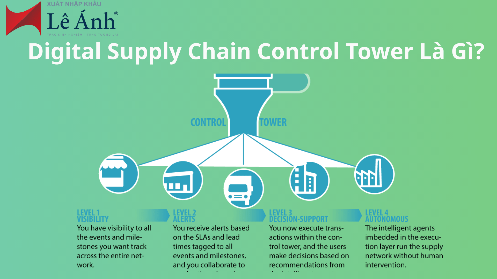 Hình ảnh đại điện