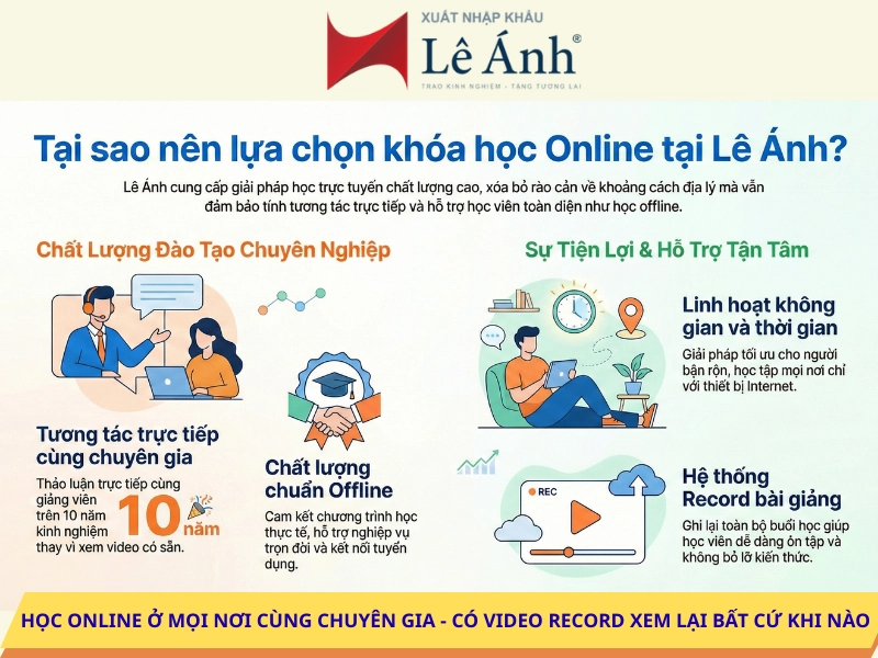 khóa học xuất nhập khẩu online