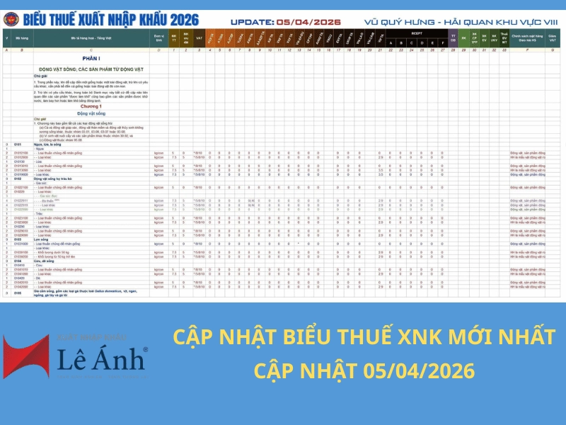 biểu thuế xuất nhập khẩu 2026