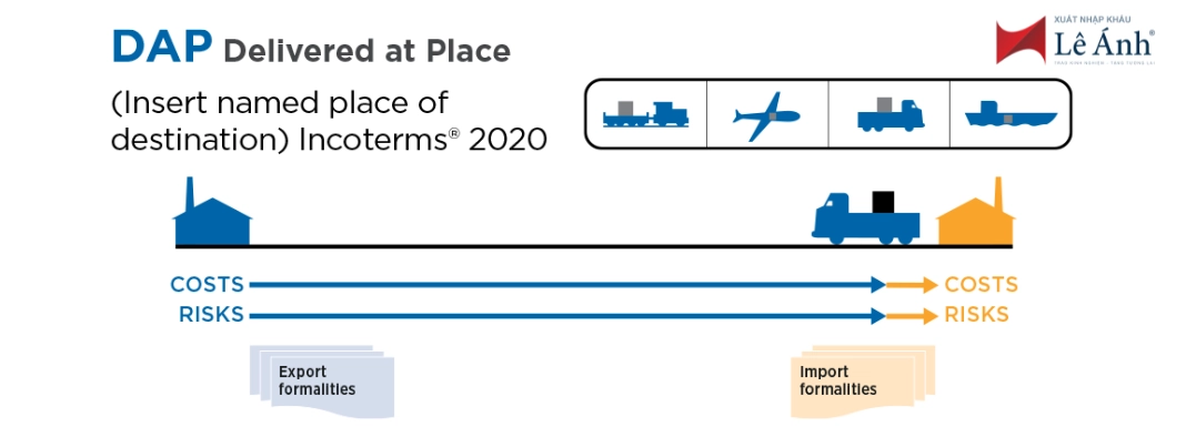 Điều Kiện DAP Incoterms 2020
