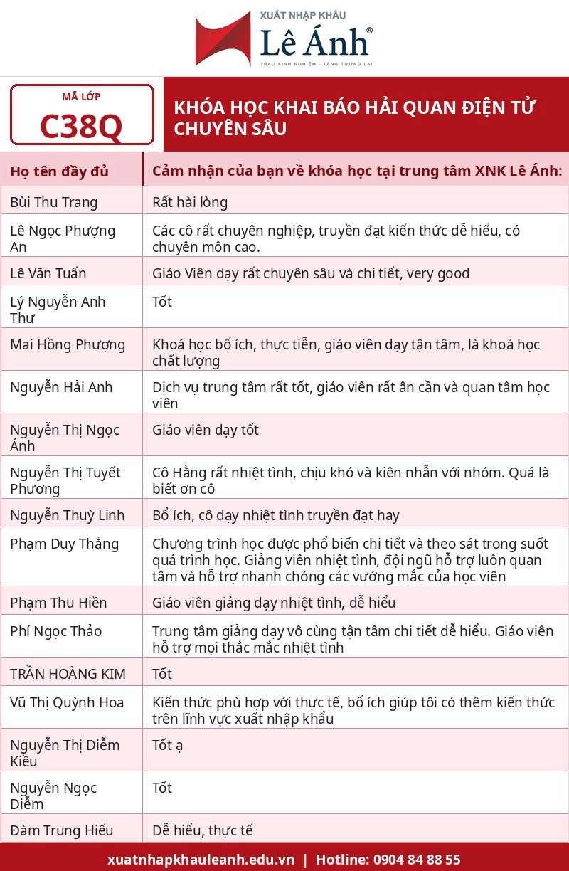 Phản hồi khóa học khai báo hải quan