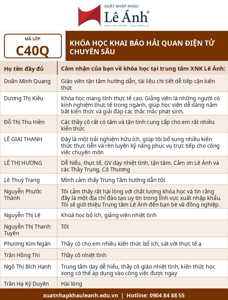 Phản hồi khóa học khai báo hải quan