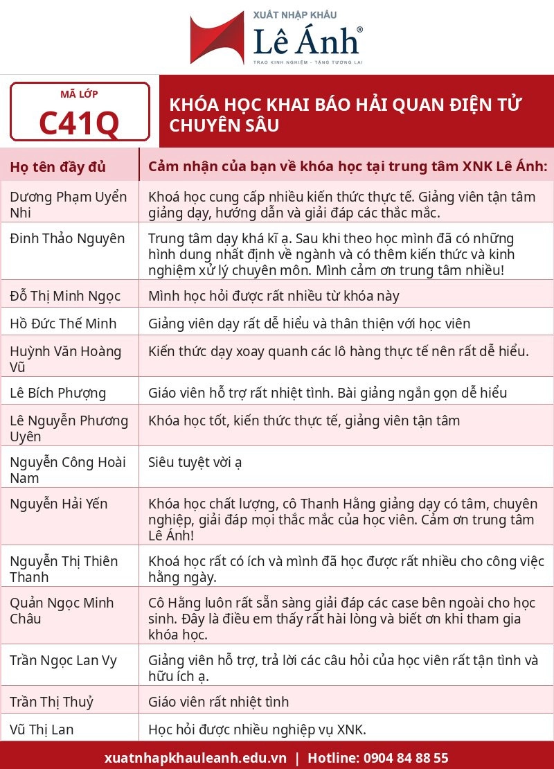 Phản hồi khóa học khai báo hải quan