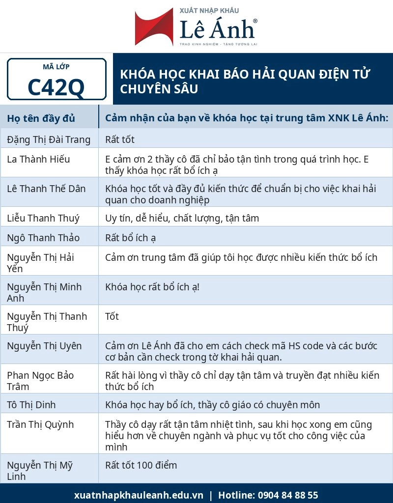 Phản hồi khóa học khai báo hải quan