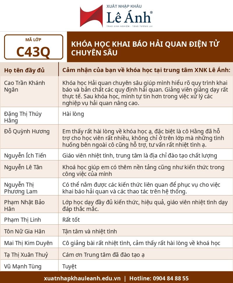 Phản hồi khóa học khai báo hải quan