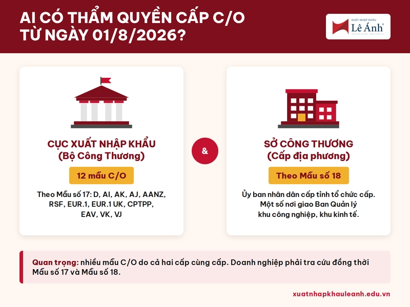 Phân định thẩm quyền cấp C/O