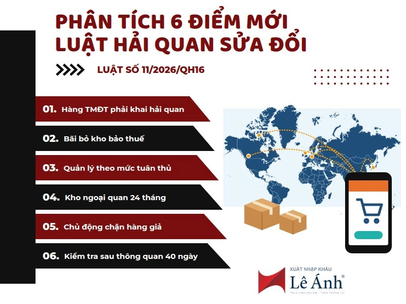 Phân tích điểm mới luật hải quan sửa đổi