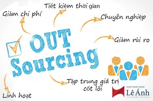 thuê ngoài logistics