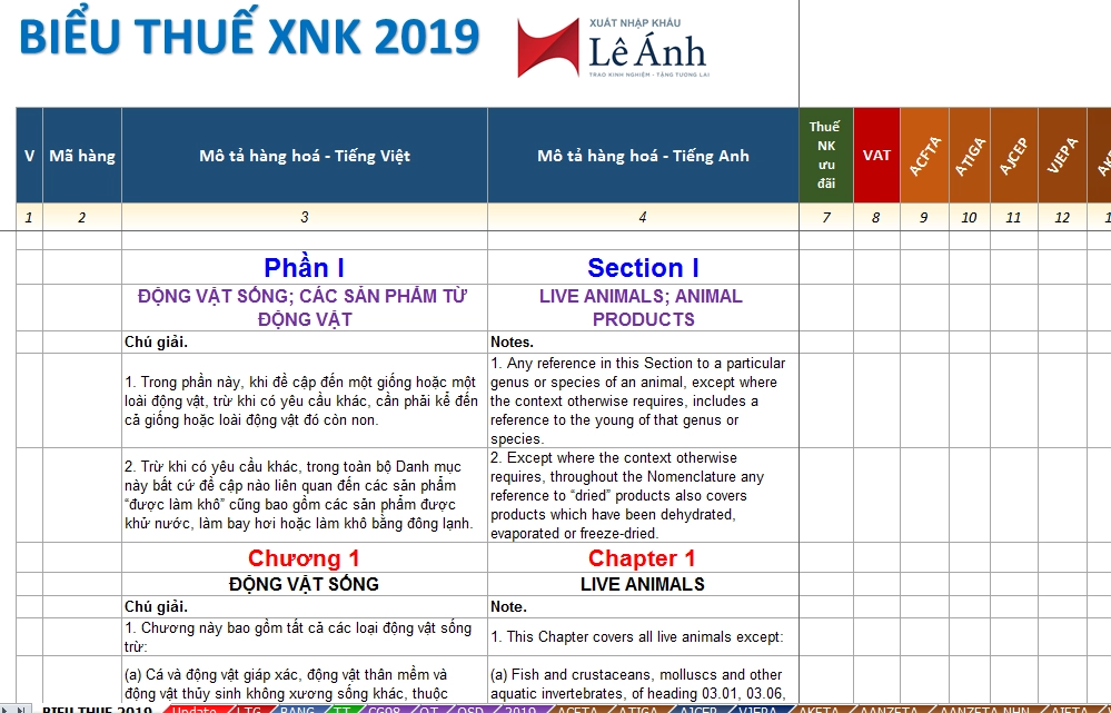 bieu-thue-xuat-nhap-khau-2019-1.png