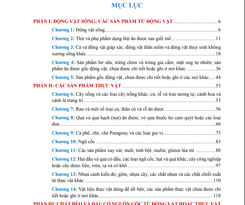 chủ giải hs code