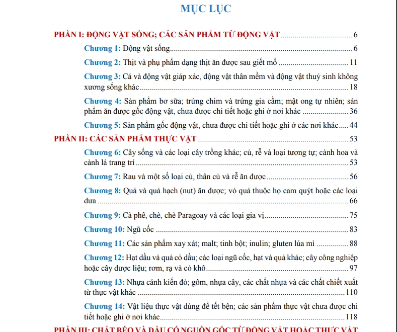 chủ giải hs code