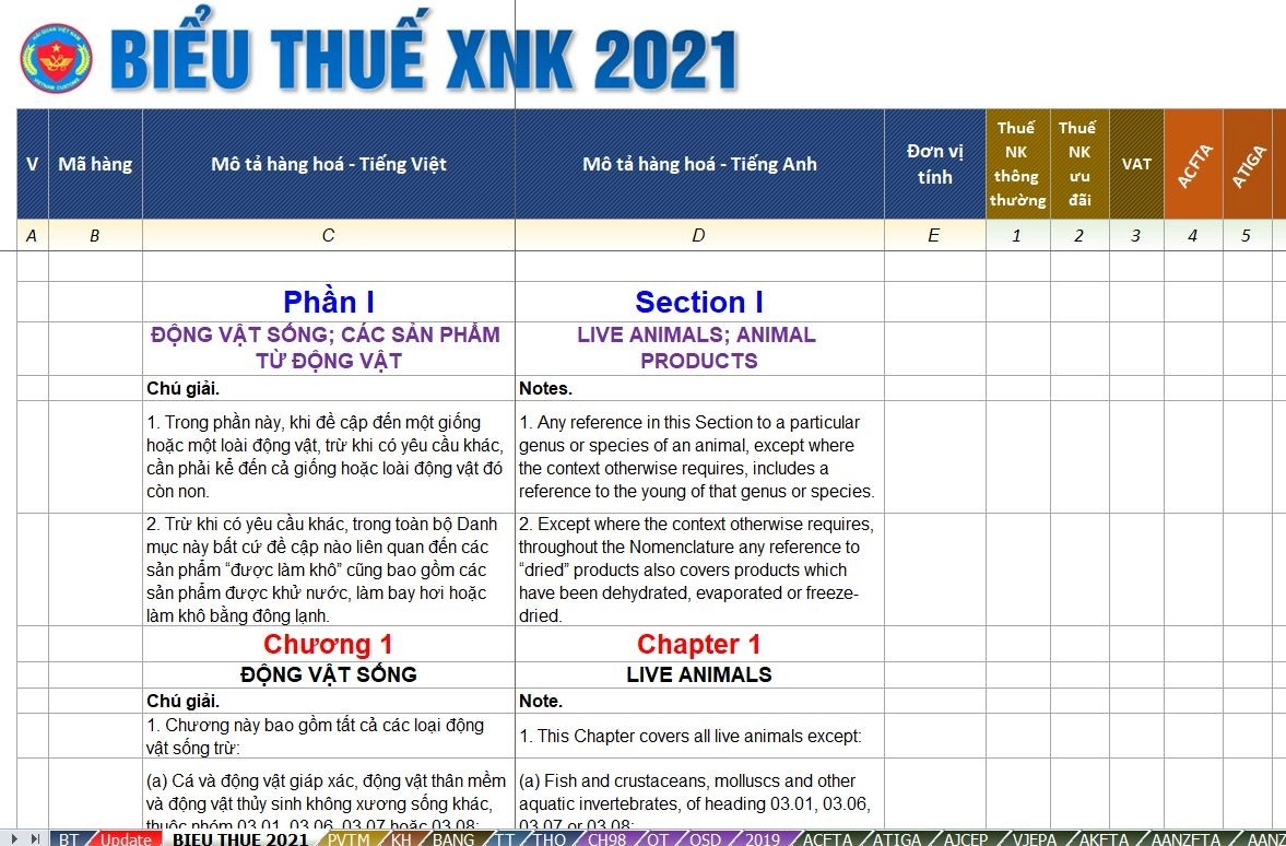 biểu thuế xuất nhập khẩu 2021