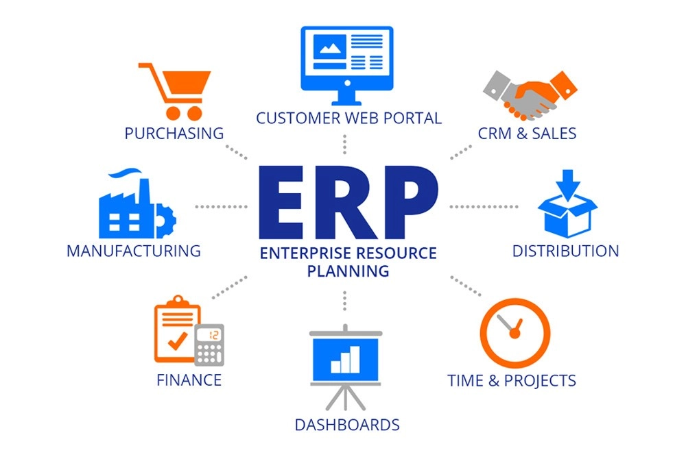 erp-la-gi