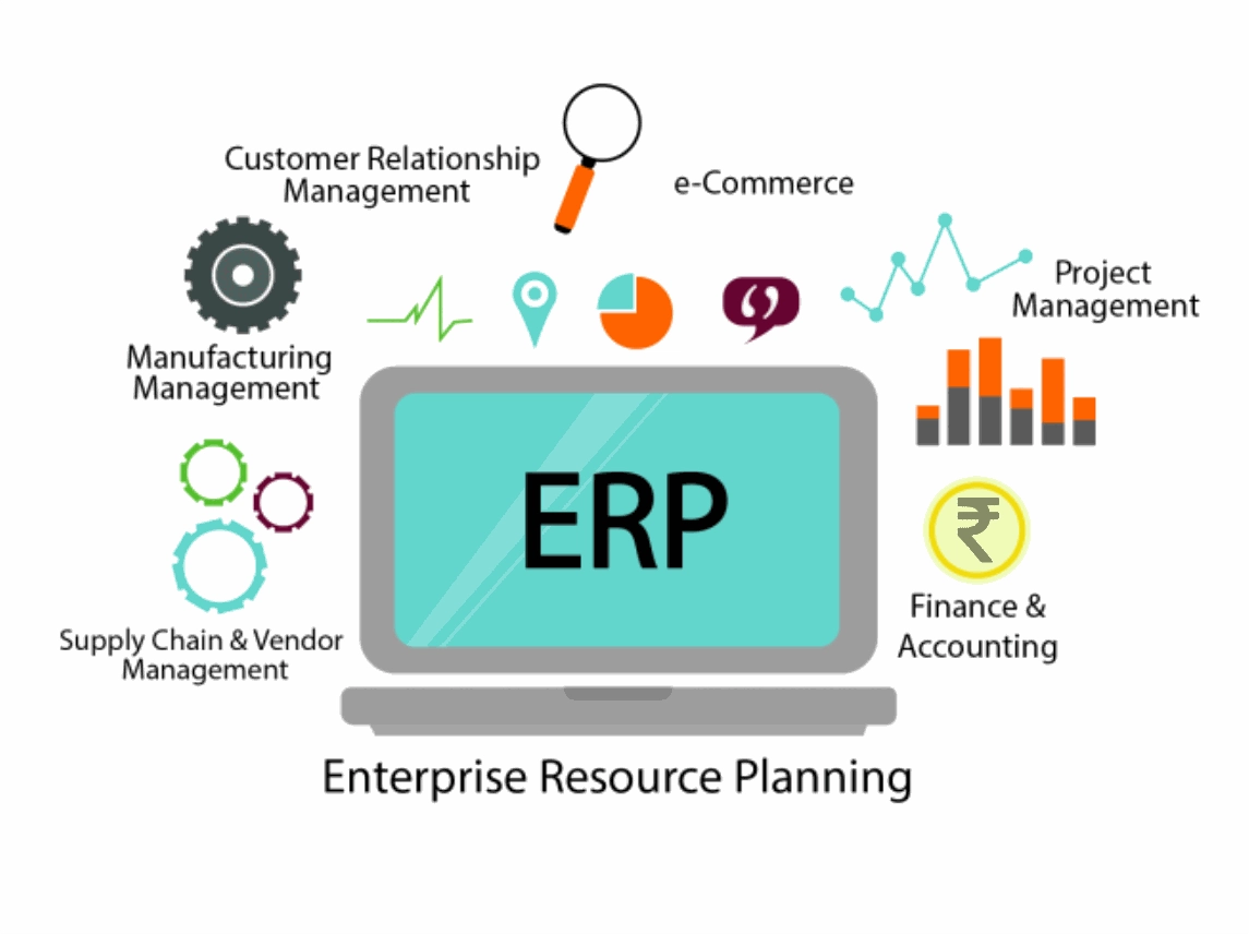 hệ thống erp là gì?