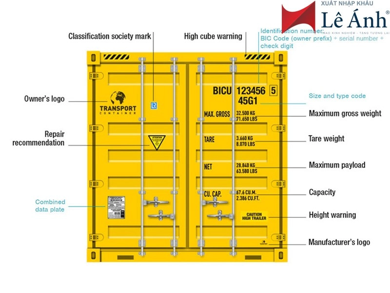 ký hiệu trên container