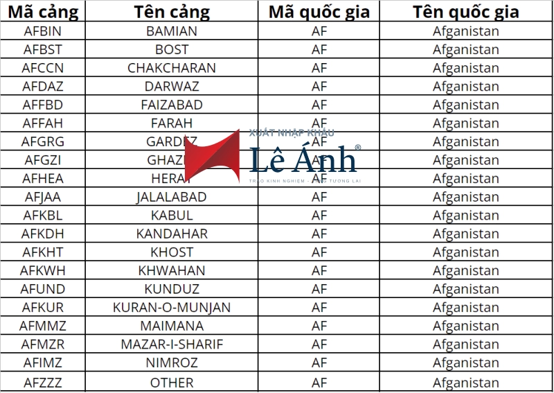 cang-bien.png