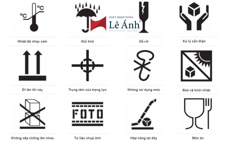 Shipping Marks Là Gì?