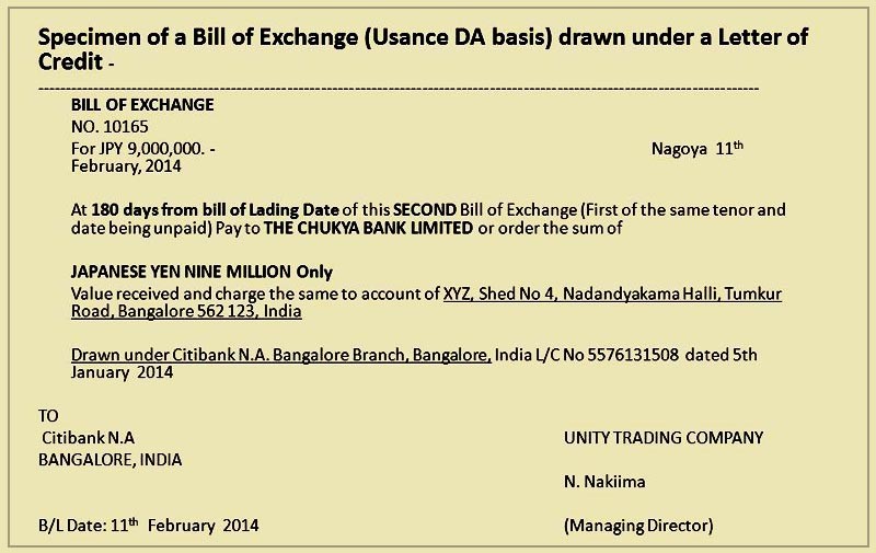Phương thức thanh toán D/P