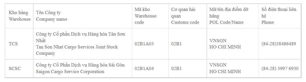 ga hàng hóa tân sơn nhất