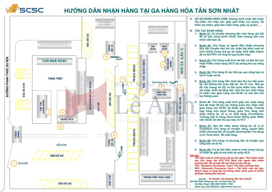 quy trình nhận hàng tại kho hàng hóa tân sơn nhất