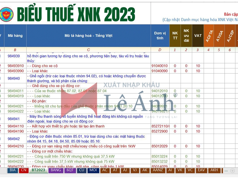 biểu thuế xuất nhập khẩu 2023
