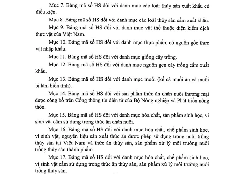 Danh mục hàng hóa cần phải kiểm dịch trước khi thông quan 1