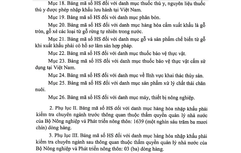 Danh mục hàng hóa cần phải kiểm dịch trước khi thông quan 3