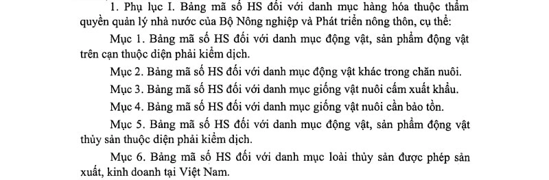 Danh mục hàng hóa cần phải kiểm dịch trước khi thông quan
