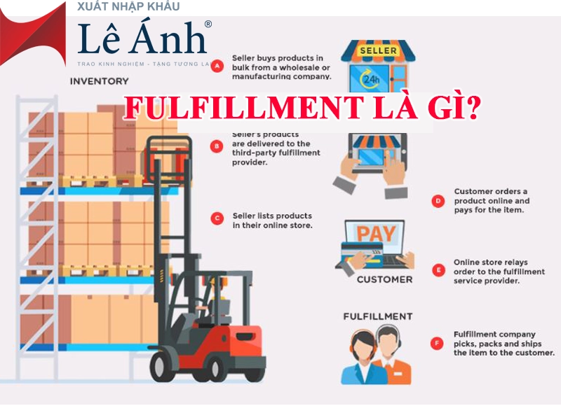 fulfillment-la-gi.png