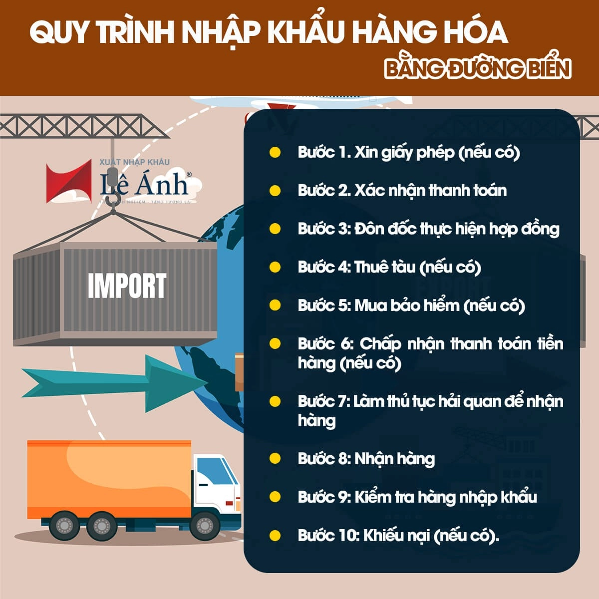 Quy trình nhập khẩu hàng hóa bằng đường biển
