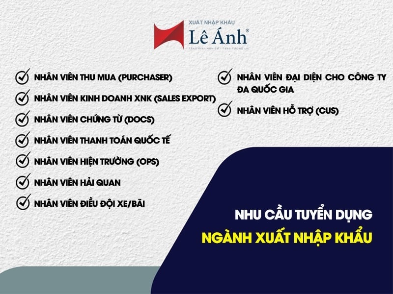 Nhu cầu tuyển dụng xuất nhập khẩu