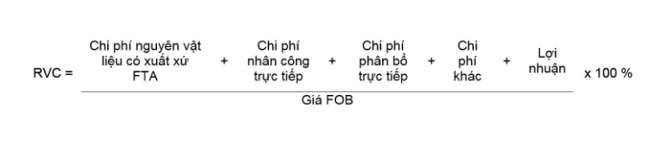 RVC (Regional Value Content) Là Gì? Hiểu Rõ Quy Tắc Xuất Xứ Khu Vực