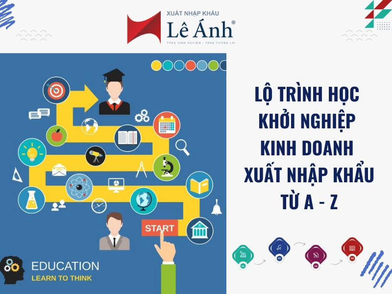 Lộ Trình Học Khởi Nghiệp Kinh Doanh Xuất Nhập Khẩu